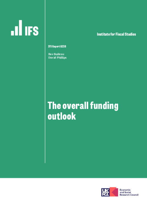 Image representing the file: The overall funding outlook