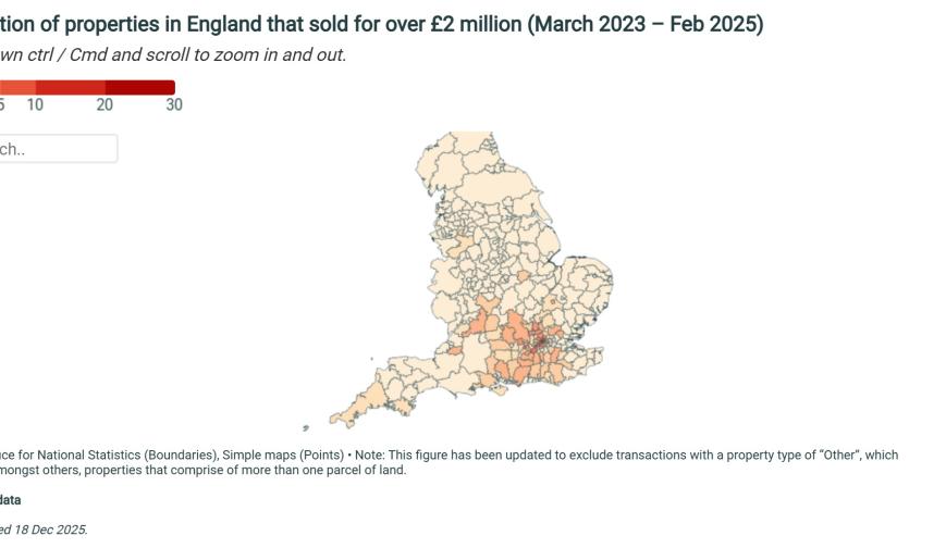 Proportion of properties that sold for over £2 million (March 2023 – Feb 2025)