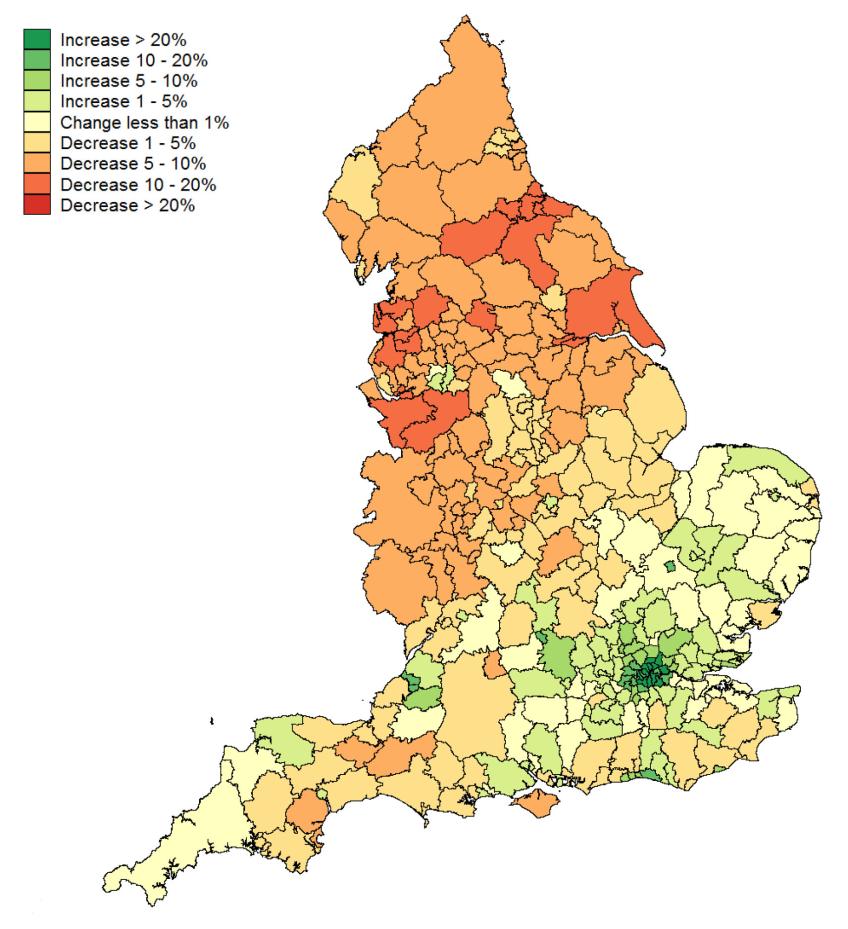 Revaluing council tax and adjusting funding for councils appropriately alongside this would mean falls in average bills across most of the North and Midlands, and increases in average bills in London and nearby areas