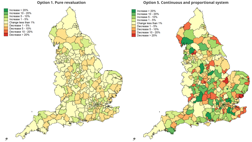 Figure 4.4. Changes in average tax bills if general central government funding is unadjusted, by billing authority area